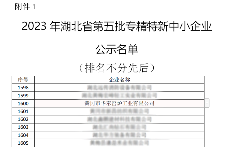 黄冈市华泰窑炉工业有限公司荣获湖北省第五批“专精特新”企业认定